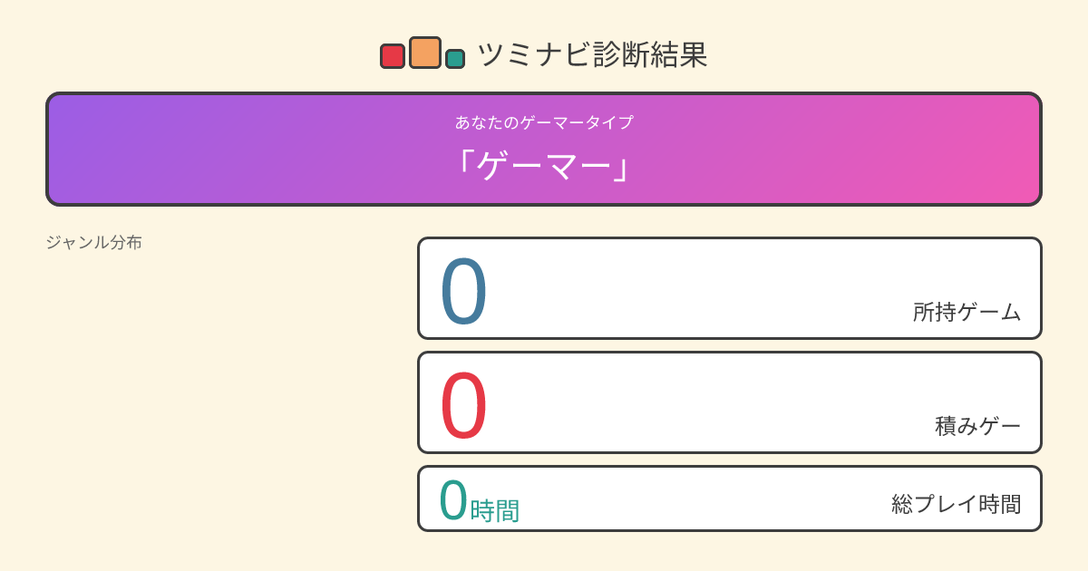 Site image of the bookmark